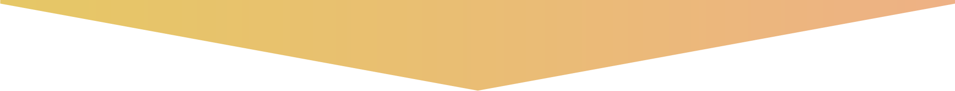▼